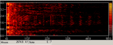 Screen Image of Spectracizer Spectrogram Time/Frequency display